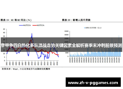 意甲争四白热化多队混战走势关键因素全解析赛季末冲刺前景预测