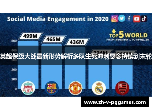 英超保级大战最新形势解析多队生死冲刺悬念持续到末轮