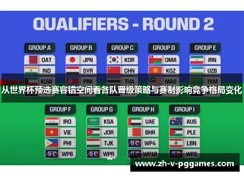 从世界杯预选赛容错空间看各队晋级策略与赛制影响竞争格局变化