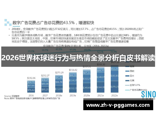2026世界杯球迷行为与热情全景分析白皮书解读