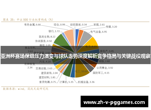 亚洲杯赛场保级压力演变与球队走势深度解析竞争格局与关键战役观察