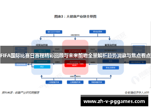 FIFA国际比赛日赛程精彩回顾与未来前瞻全景解析趋势洞察与焦点看点 FIFA国际比赛日赛程精彩回顾与未来前瞻全景解析趋势洞察与焦点看点