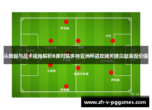 从数据与战术视角解析B席对阵多特亚洲杯进攻端关键贡献表现价值 从数据与战术视角解析B席对阵多特亚洲杯进攻端关键贡献表现价值